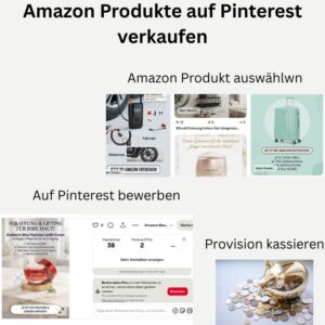 Amazon Produkte auf Pinterest verkaufen